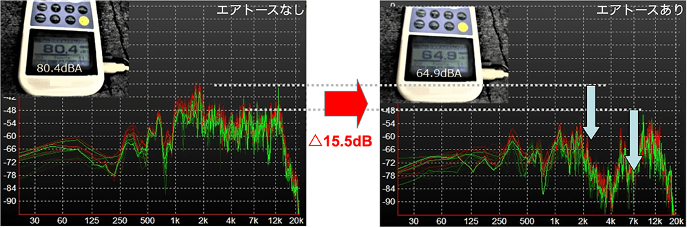 電ノコ