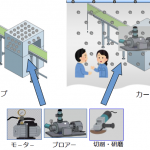 工場でのご利用事例