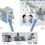 工場内でのご利用事例